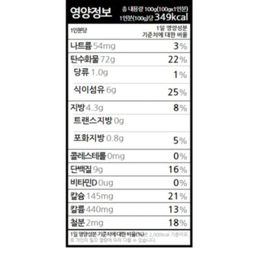 Pyeongchang Gondre Green Noodles (300g)