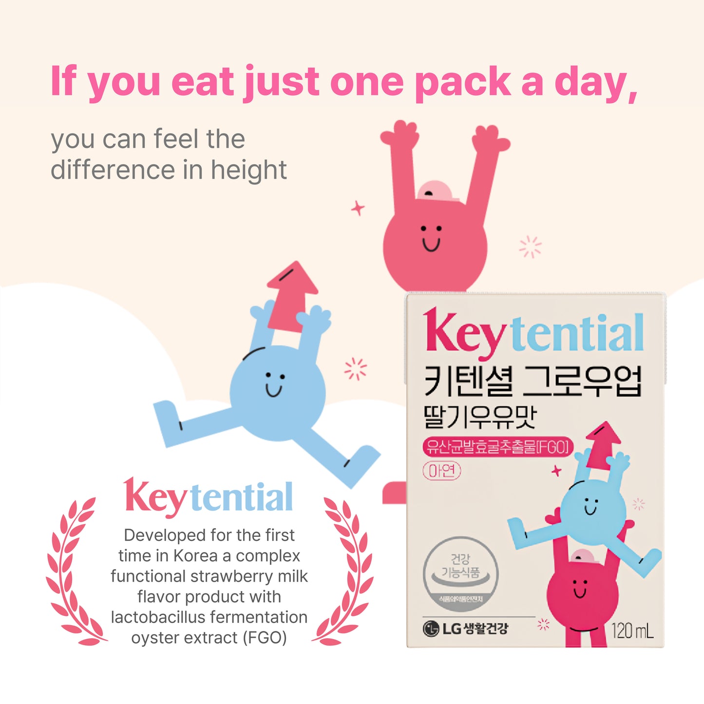 LG Keytential Growup 120ml × 24包